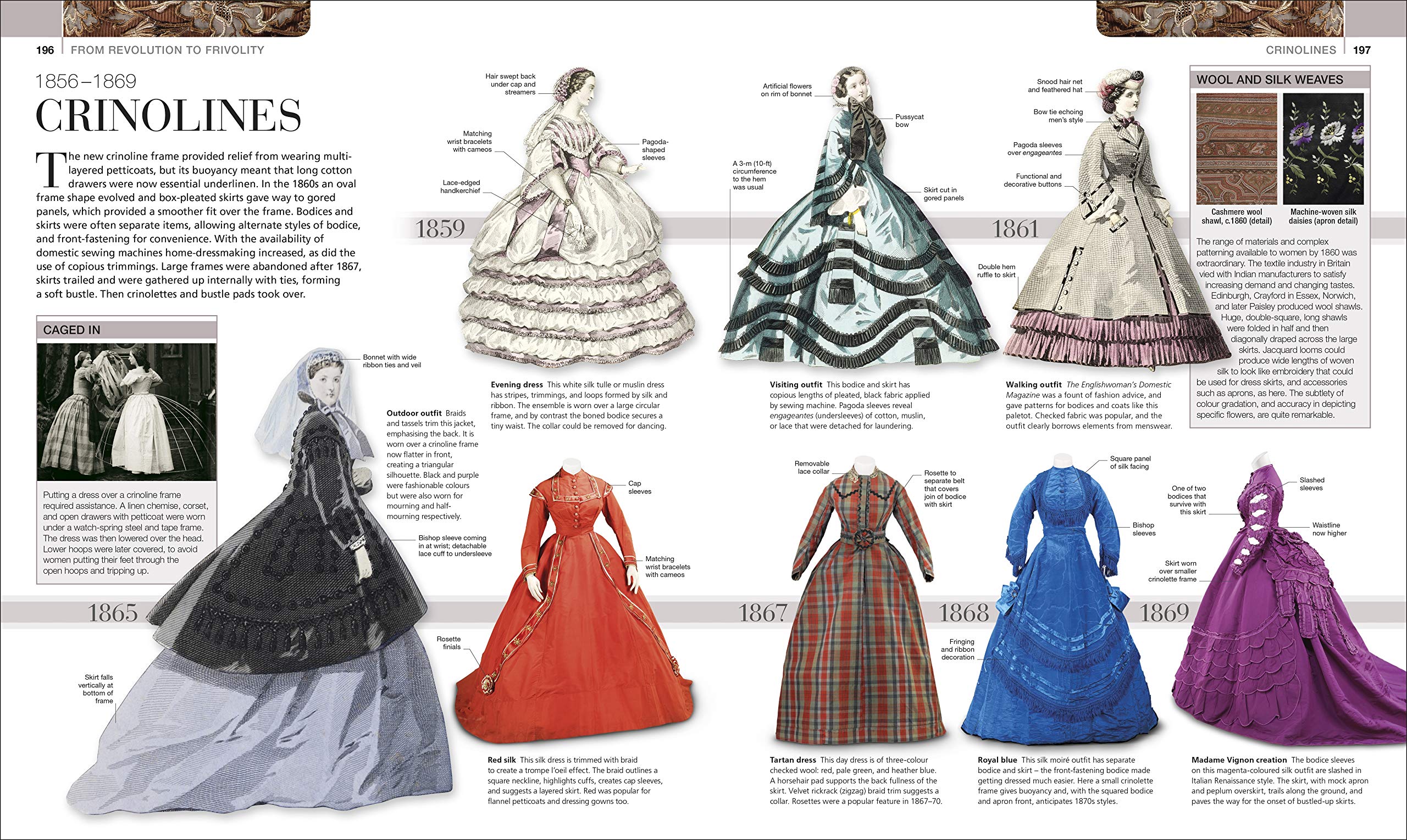 Fashion: The Definitive Visual History (DK Definitive Cultural Histories)