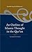 An Outline of Islamic Thought in the Quran by Ayatullah Sayyid Ali Khamenei (2008-01-10)