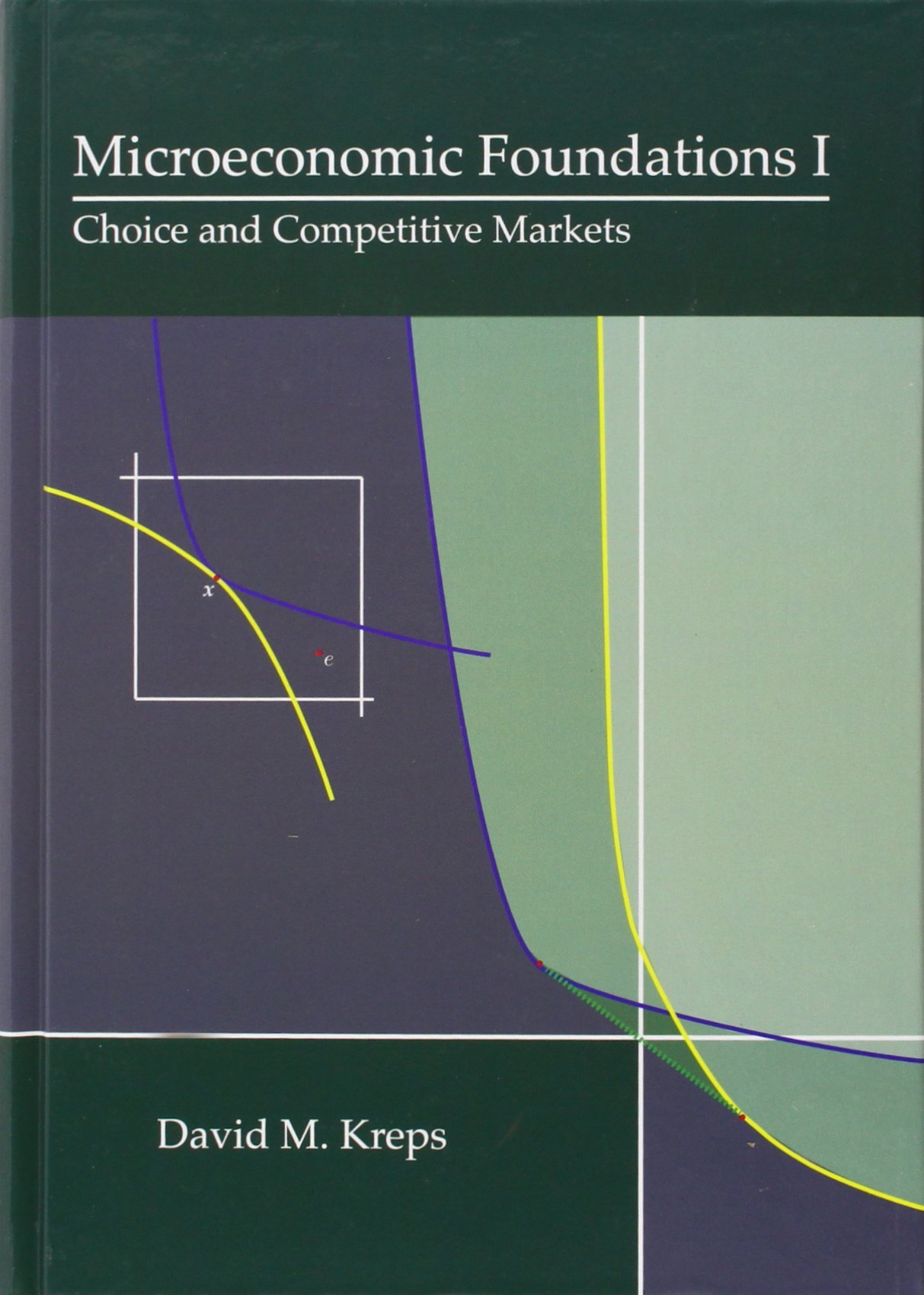Microeconomic Foundations I: Choice and Competitive Markets by David M. Kreps (28-Oct-2012) Hardcover