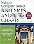 [Nelson's Complete Book of Bible Maps and Charts, 3rd Edition] [By: Thomas Nelson] [January, 2010]