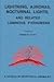 Lightning, Auroras, Nocturnal Lights, and Related Luminous Phenomena: A Catalog of Geophysical Anomalies