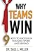 [(Why Teams Win: 9 Keys to Success In Business, Sport and Beyond )] [Author: Saul L. Miller] [Mar-2011]
