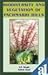 Biodiversity and vegetation...