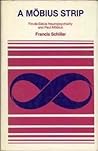 A Mobius Strip: Fin-De-Siecle Neuropsychiatry and Paul Mobius