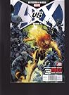 MARVEL AVENGERS V...
