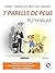 7 parells de peus (Teatre per a infants i joves · Ebook Book 1) by Ruth Vilar