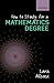How to Study for a Mathematics Degree by Alcock, Lara (2012)
