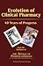 Evolution of Clinical Pharm...