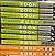 Hoot by Carl Hiaasen Class Reading Set 10 Copies by Carl Hiaasen