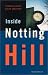 Inside Notting Hill by Miranda Davies (2001-05-01)