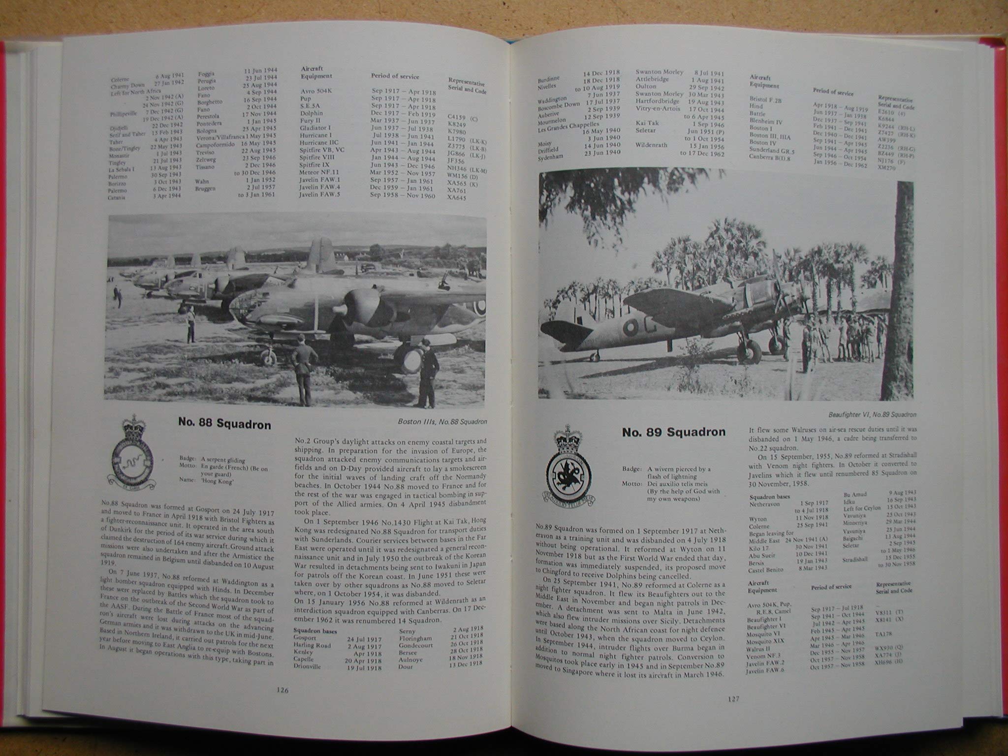 Squadrons of the Royal Air Force (Hardcover)