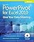 Microsoft PowerPivot for Excel 2010: Give Your Data Meaning (Business Skills) 1st edition by Ferrari, Alberto, Russo, Marco (2010) Paperback