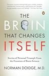 The Brain That Ch...