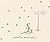 Sure Ways to Self Realization: 1 by Swami Satyananda Saraswati (2006) Paperback