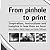 From Pinhole to Print: Insp...