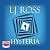 Hysteria (Dr. Alex Gregory,...
