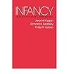 Infancy: Its Place in Human Development (Harvard Paperbacks)