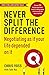Never Split the Difference: Negotiating As If Your Life Depended On It
