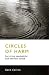 Circles of Harm: Surviving ...
