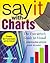 Say It with Charts by Gene Zelazny