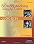 The Sectional Anatomy Learning System: Concepts and Applications 2-Volume Set, 3e 3rd (third) Edition by Applegate MS, Edith published by Saunders (2009)
