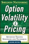 Option Volatility...