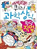 퀴즈! 과학상식 68: 황당 직업