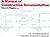 Manual of Construction Documentation