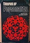 Theories of Perso...