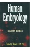 Human Embryyology