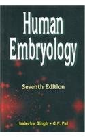 Human Embryyology