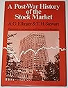 Post-war History of the Stock Market: The Chartists' View