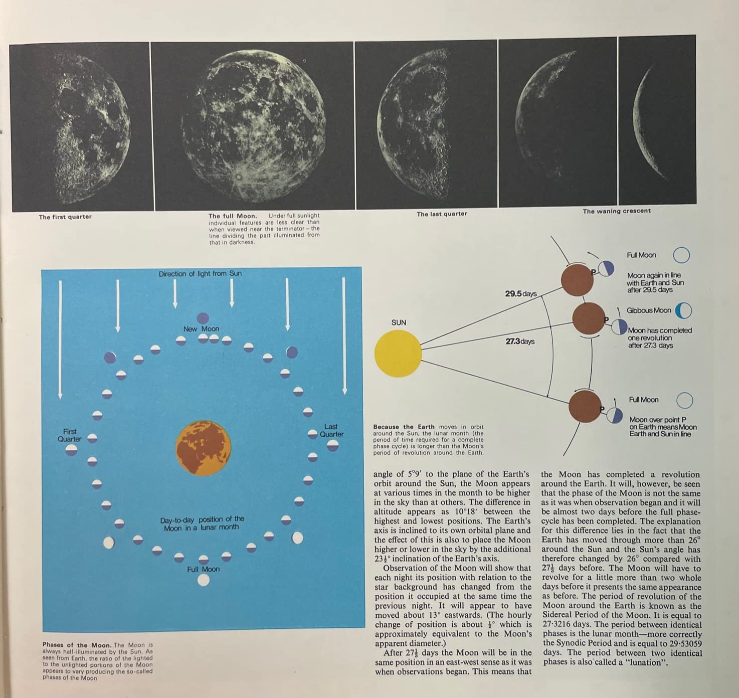 The Times Atlas of the Moon (Hardcover)