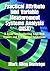 Practical Attribute and Variable Measurement Systems Analysis (MSA): A Guide for Conducting Gage R&R Studies and Test Method Validations by Mark Allen Durivage (2015-07-28)