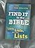 FIND IT IN THE BIBLE by Bob Phillips (2004-08-01)