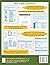REVIEW OF NEET PATTERN QS 2020-18 2ED (PB 2020)