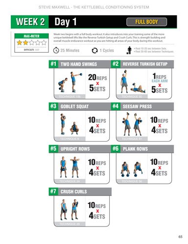 Portada de Kettlebell Conditioning System, de Steve Maxwell
