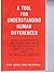 A tool for understanding human differences: How to discover and develop your type according to Dr. C.G. Jung and Dr. William Sheldon