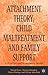 [Attachment Theory, Child Maltreatment and Family Support: A Practice and Assessment Model] [By: Howe, David] [June, 1999]