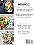 Low-calorie Keto Chicken Breast Recipes Cookbook by Julia MacDonald