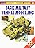 Basic Military Vehicle Modelling (Modelling Manuals) by Jerry Scutts (1999-06-15)