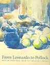 From Leonardo to Pollock: Master Drawings from the Morgan Library From Leonardo to Pollock: Master Drawings from the Morgan Library