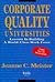 Corporate Quality Universit...