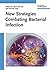 New Strategies Combating Bacterial Infection (2009-01-07)