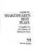 A Guide to Shakespeare's Be...