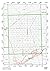 32°102° SE - Andrews, Texas Backcountry Atlas (Topo)