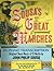 Sousa's Great Marches in piano Transcription by Lester S. Levy