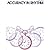 Accuracy in Rhythm