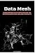 Data Mesh: Transforming Dat...