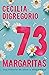 73 margaritas: Una historia...